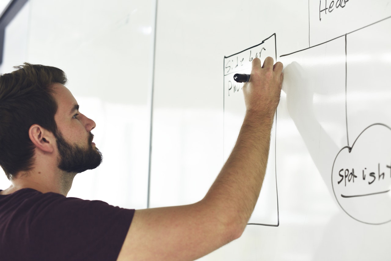 4 Ways to Manage Your Time as a Leader
