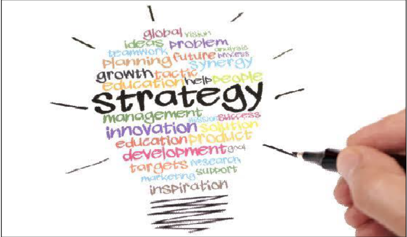 Developing your Strategy – Part 1