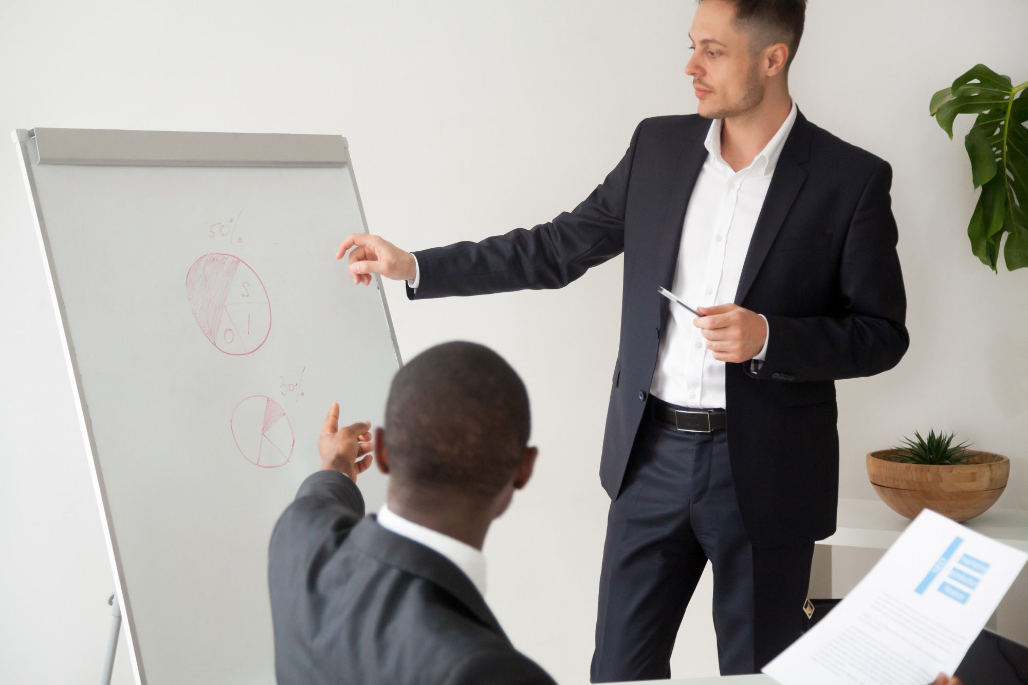Why is Sales Coaching Important to Your Business’s Success?